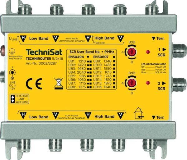 Technisat TECHNIROUTER 5/2X16